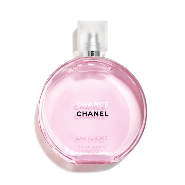 Moisturizing Scented Body Oil